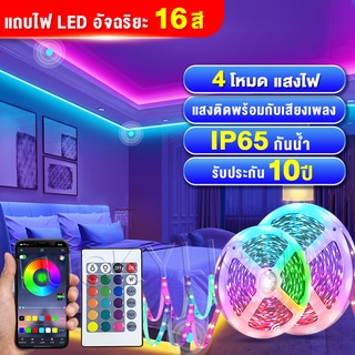 luckylight ไฟเส้น RGB แถบไฟ ชุดไฟเส้นLED 5/10/15 เมตร ไฟตกแต่งห้อง พร้อมรีโมท ไฟแต่งบลูธูทLed strip กันน้ำ ปรับได้ 24 สี