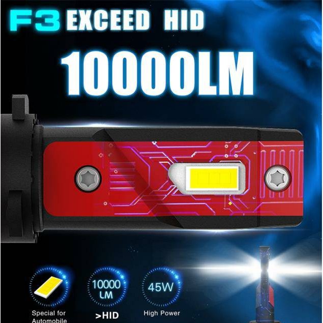 LED ไฟหน้ารถยนต์ LED รุ่น F3 (20,000LM)  รุ่นใหม่ 2019-2020 (F3) (รับประกันของแท้ LANSEKO มีใบรับประ