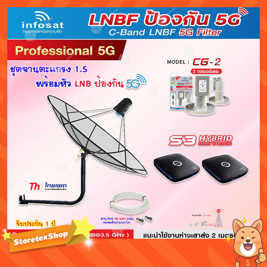 Thaisat C-Band 1.5M (ขางอยึดผนัง 53 cm.) + Infosat LNB C-Band 5G 2จุด รุ่น CG-2 + PSI S3 HYBRID 2 กล่อง+สายRG6 40 x2
