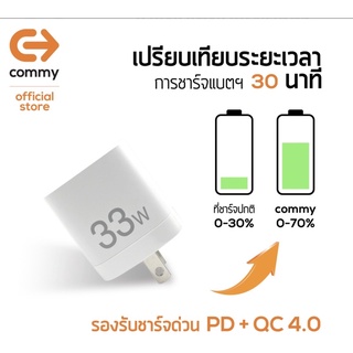 Commy หัวชาร์จไว 33W Type C และ USB