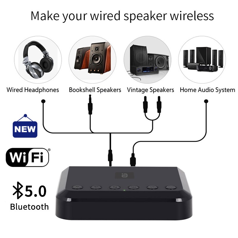 WIFI Wireless Audio Receiver Multiroom Bluetooth 5.0 Music Adapter for