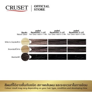 ครูเซ็ท ครีมย้อมผม ไฮ-สปีด 45 กรัม #CRUSET Hi-Speed Hair Colour 45 g.