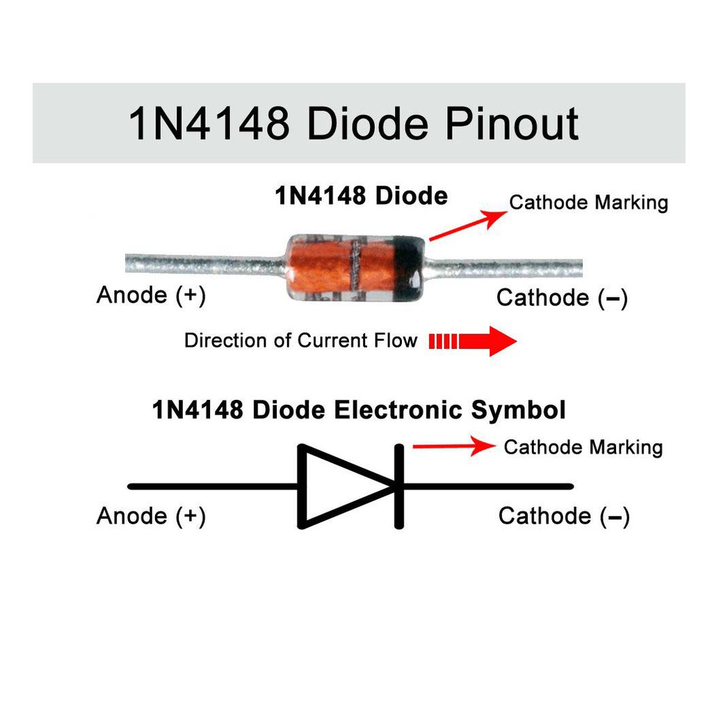 ไดโอด Switching diode 1N4148 จำนวน 20 ตัว ราคา ถูกที่สุด ดีลบีเคเค แกลเลอรีภาพที่ 3