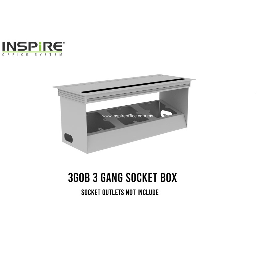OKKO 3GOB FLPPER BOX SOCKET BOX พร้อมซ็อกเก็ต GANGS 3 ช่อง