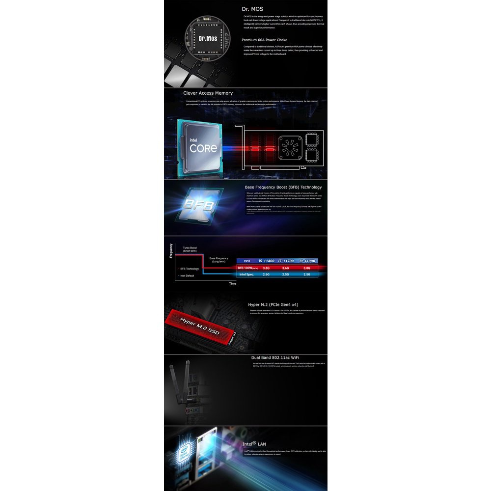 Huaqing B560M ITX Ac Intel Cool Rui i3 10105F Motherboard Combination ...