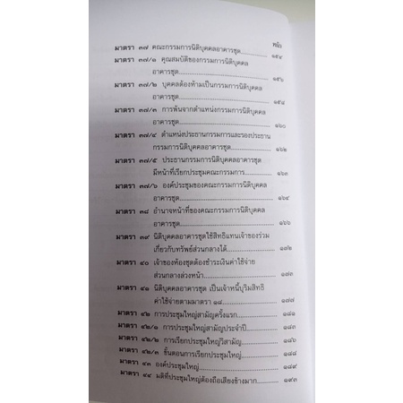 คำอธิบายกฎหมายเกี่ยวกับอาคารชุด กฎหมายคอนโดมิเนี่ยม และหมู่บ้านจัดสรร