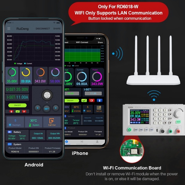 DIYMORE Riden แท้ RD6018 NC อุปกรณ์แปลงพาวเวอร์ซัพพลาย Usb Wifi Dc Cnc แรงดันไฟฟ้า Step Down 18A สามารถปรับได้