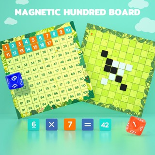 MD2084 มิเดียร์ Magnetic hundred Board Game บอร์ดเกมตัวเลข 1-100