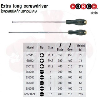 FORCE ไขควงชนิดก้านยาวพิเศษ Extra long screwdriver