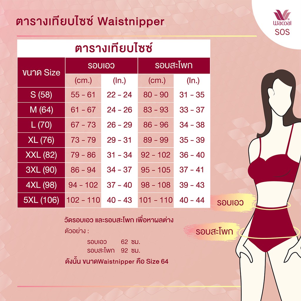 Wacoal Shape Beautifier Hip ชุดกระชับสัดส่วน รุ่น WY1152 สีเนื้อ (NN) - รูปที่ 3