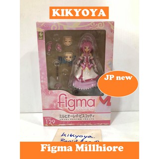 Figma 129  Millhiore F. Biscotti (DOG DAYS)JP new