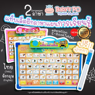 กระดานออกเสียงสอนภาษา กระดานสอนภาษาไทย-อังกฤษ แผ่นการเรียนรู้ ของเล่นเสริมพัฒนาการของเด็ก แท็บเล็ตเสริมทักษะการเรียนรู้