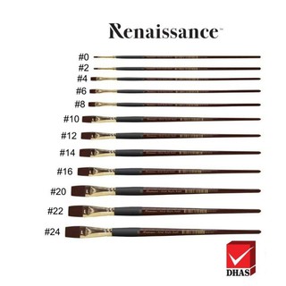 เบอร์ 12 - 24 เรนาซองซ์ พู่กันสีอะคริลิก ชนิดแบน Acrylic Colour Flat Brush