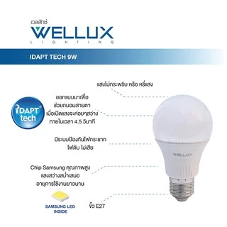 [Clearance]WELLUX หลอดไฟนวัตกรรมถนอมสายตา ชิปซัมซุง 9W แสงขาว แสงวอร์ม LED Bulb Idapt Tech ขั้วE27