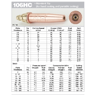 KOIKE หัวตัดแก๊สอัตโนมัติ GAS CUTTING TIPS 106HC-0 / เบอร์ 0 (1ชิ้น) สำหรับ LPG (แก๊สหุงต้ม) (Cutting Tip for LPG)