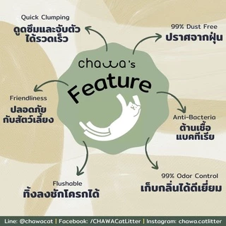 ⚡️ Chawa ทรายแมวเต้าหู้ผักตบชวา Tofu Cat Litter 10L/4.5kg เก็บกลิ่นดีมาก Odor Control ไร้ฝุ่น ทิ้งชักโครกได้