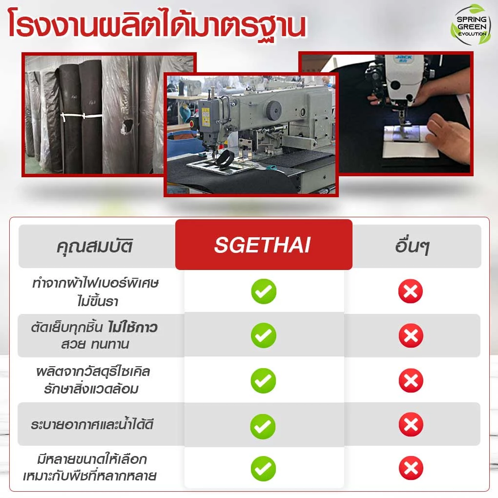 SGE กระถางผ้าปลูกต้นไม้ GB Gallon thumbnail 7
