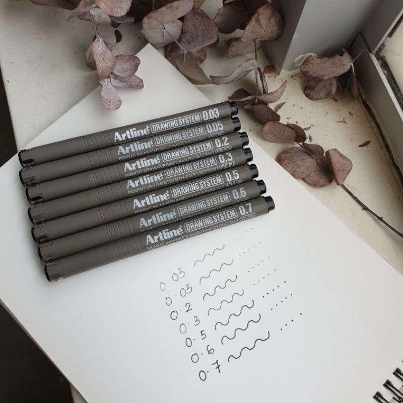 ปากกาไลเนอร์ระบบวาด Artline -