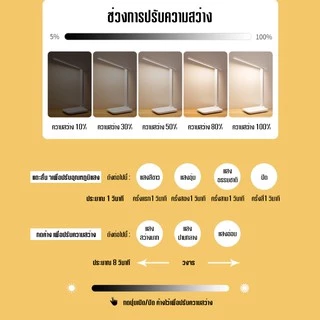 โคมไฟ led โคมไฟตั้งโต๊ะ led โคมไฟอ่านหนังสือ led แบบเสียบสาย ปรับได้ 3 ระดับ รี่แสงได้