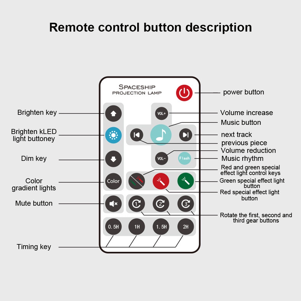 Colorful Star Projection Light Remote Control Bluetooth Music USB Star ...