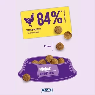 [exp Aug 08/27] Happy Cat Minkas Urinary อาหารแมว แฮปปี้แคท มินคัส เม็ด แมวโต ดูแลทางเดินปัสสาวะ ป้องกันนิ่ว กระสอบ 10kg