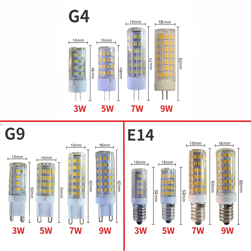 หลอดไฟ Led เซรามิก G4 G9 Ac 220V 3W 5W 7W 9W 11W ความสว่างสูง ราคา ถูกที่สุด ดีลบีเคเค แกลเลอรีภาพที่ 2