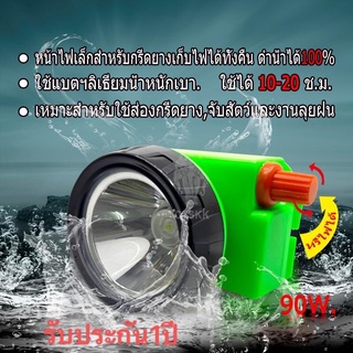 🔥🔥รับประกัน1ปี [ของแท้]ไฟฉายคาดหน้าผาก ตราช้าง LED รุ่น TS-1688-6minl ไฟกรีดยาง  ไฟส่องสัตว์