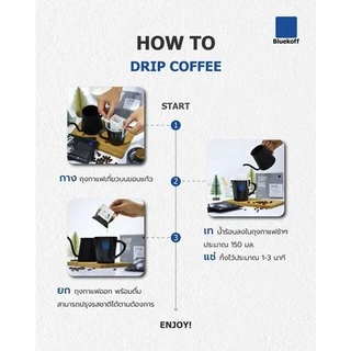 BLUEKOFF กาแฟดริป อราบิก้า 100% Drip Bag Set: African Party (1 กล่อง มี 5 ซอง)