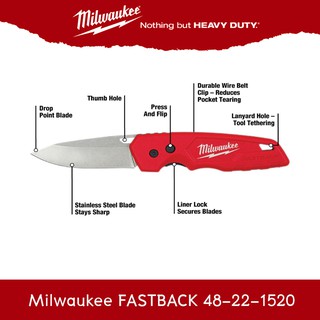 Milwaukee FASTBACK 48-22-1520 Knife มีดพับ งานช่าง