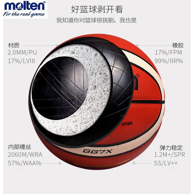 ลูกบาสเก็ตบอล Molten  และ No. 7 GG7X NO.7 หนัง PU 100% พร้อมตาข่าย เข็มลม และปั๊ม xNdr