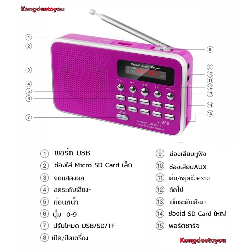 ลำโพงวิทยุ รุ่นT-205/L-938แถมเมมโมรี่ธรรมมะหรือแฟรชไดร์ธรรมะ 2,441ไฟล์16GB เป็นMp3/USB/SD Card/Micro SD Card