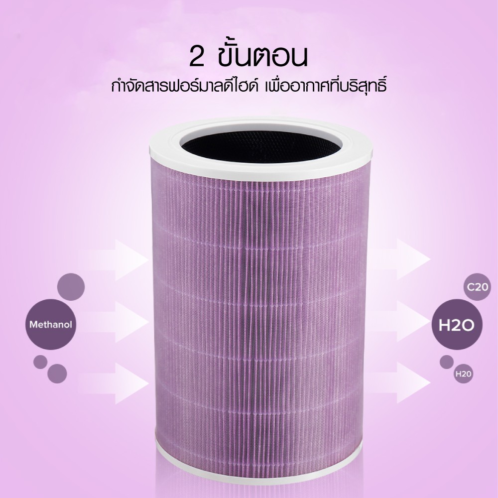 filter xiaomi 3c