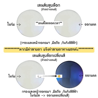 ตัวเลือกเพิ่มสำหรับคนต้องการ เฉพาะเลนส์