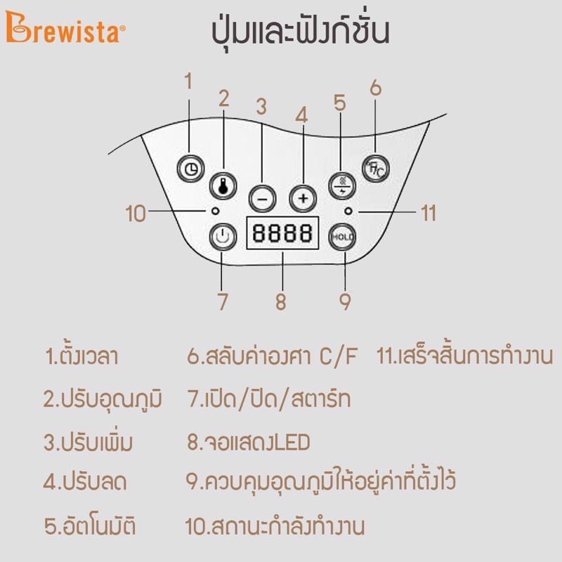 [รุ่นใหม่ 3 Pro] BREWISTA Artisan 600ml. Temperature Kettle กาต้มน้ำ กาต้มน้ำไฟฟ้าแบบควบคุมอุณหภูมิได้ Gen 3 Pro