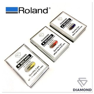 ใบมีดเครื่องตัดสติ๊กเกอร์​ Roland​ (30°/45°/60°)​ (ราคาต่อ 1 กล่อง ล้อ 1 ชิ้น หัวจับ 1 หัว )