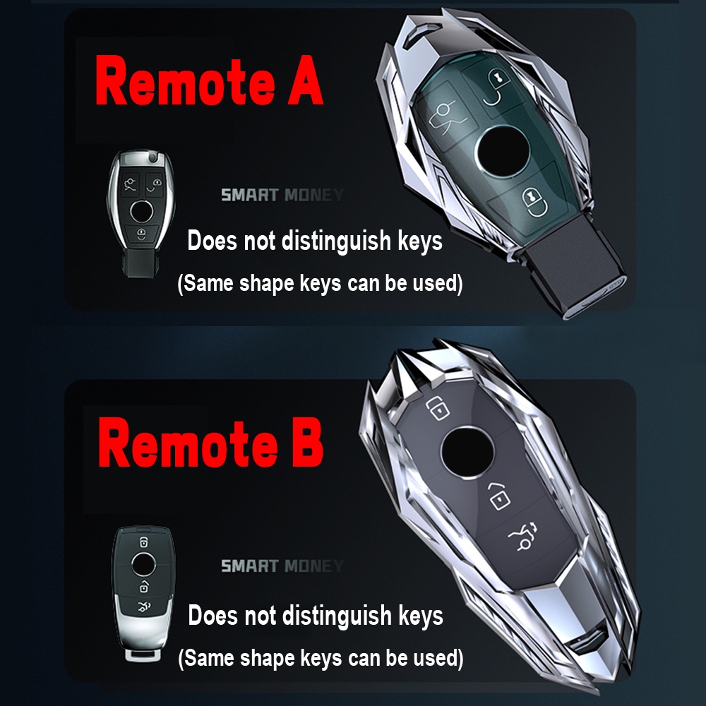 1x รถ Key Case คุณภาพสังกะสีอัลลอยด์วัสดุ Protector Shell สำหรับ ...