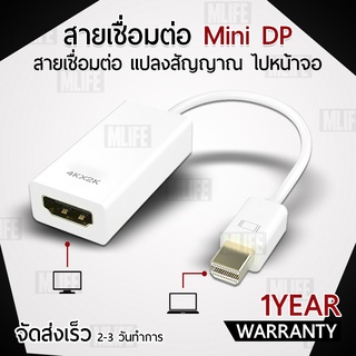 MLIFE - รับประกัน 1 ปี – สายต่อคอม Mini Display ความละเอียด 4K 2K ภาพคมชัด เสียงดี สายคอมพิวเตอร์ แล็ปท็อป โน้ตบุ๊ค