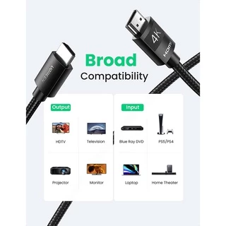 UGREEN รุ่น HD119 4K HDMI Cable, HDMI 2.0 Cable, 2021 New Version, High Speed HDMI Cable, 4K 60Hz 18Gbps HDR 3D Full HD