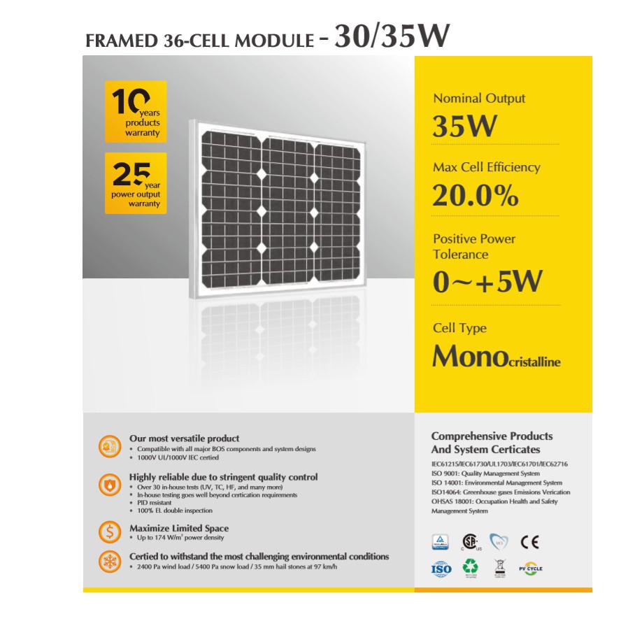 หลอดไฟพลังงานแสงอาทิตย์ ✰แผงโซล่าเซลล์ 30W Mono Solarshop♪