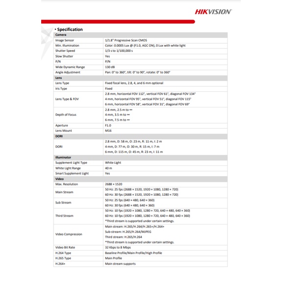HIKVISION  กล้องวงจรปิด COLORVU 4MP DS-2CD2047G2H-LIU (eF) , DS-2CD2047G2-LU (C)  4mm//2.8mm ( 1 ตัว)