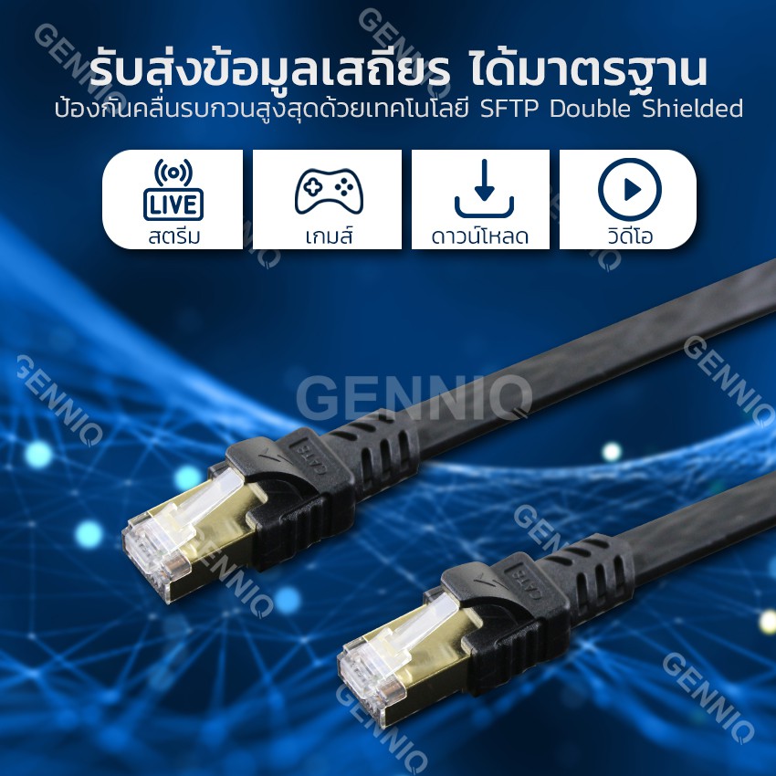 Elit สายแลน Lan CAT8 สายเน็ตLink แบบมาตรฐาน SFTP Internet Network LAN(1,2,3,5,10,15 เมตร) รุ่น Lan Cat8 SFTP04