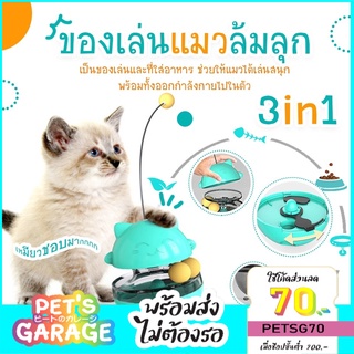 😻ลูกข่างเเมว😻 ของเล่นเสริมพัฒนาการสัตว์เลี้ยง น้องหมา น้องแมว ลูกข่างของเล่น ของเล่นสัตว์ ของเล่นเเมว ของเล่นสุนัข