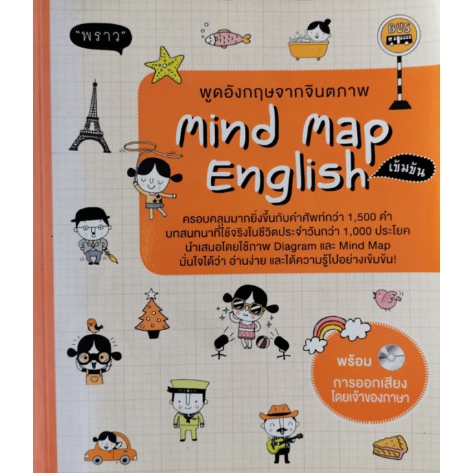 [มือสอง] [หนังสือเรียนภาษาอังกฤษ] พูดอังกฤษจากจินตภาพ Mind Map English