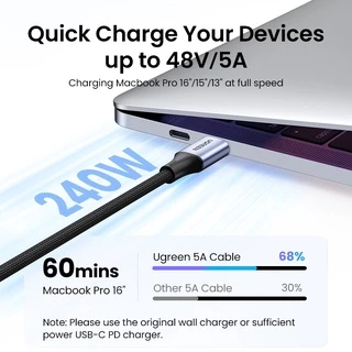 UGREEN PD3.1 240W 5A/48V USB C ถึง USB C สาย 480Mbps ไนลอนถักอลูมิเนียม shell PD Fast สายชาร์จสําหรับ Macbook Pro Samsung S20 Ipad