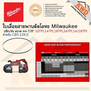 ใบเลื่อยสายพานตัดโลหะ 44-7/8 นิ้ว Milwaukee มีหลายรุ่น สำหรับเครื่อง Milwaukee รุ่น M18 CBS125-0 พร้อมส่ง