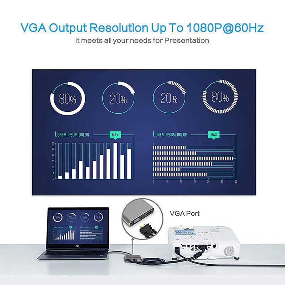 Durable Portable Laptop Stable Signal 4 Ports TV Projector Strong Compatibility HD VGA Mice Keyboard HUB Adapter #5