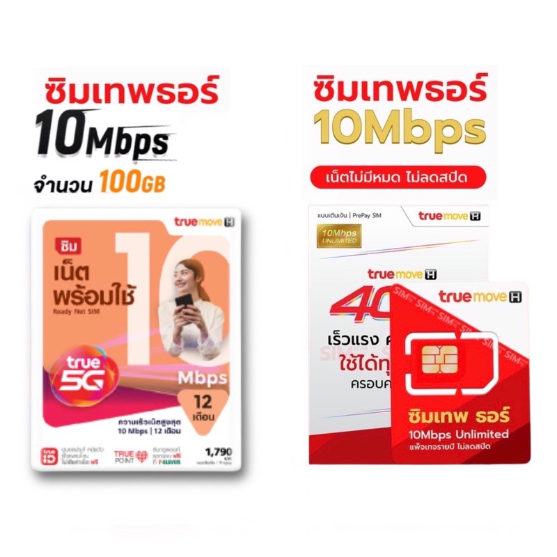 TRUE SIM ซิมทรู เน็ตความเร็ว15 Mbps ไม่ต้องเติมเงิน 1 ปี