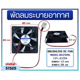 พัดลมคอมพิวเตอร์ พัดลมระบายอากาศ