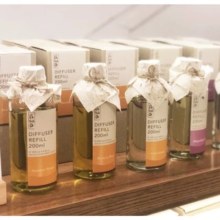 Bsab บีซาบี VANILLA (น้ำหอมแบรนด์แท้แบ่งขาย บีซาบี วนิลลา (ถ้าซื้อ3จะได้แถม1)