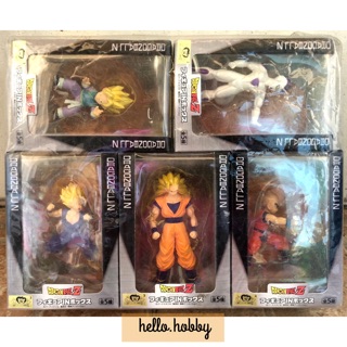 ฟิกเกอร์ Dragon Ball Z 2007 by Banpresto (Set of 5)